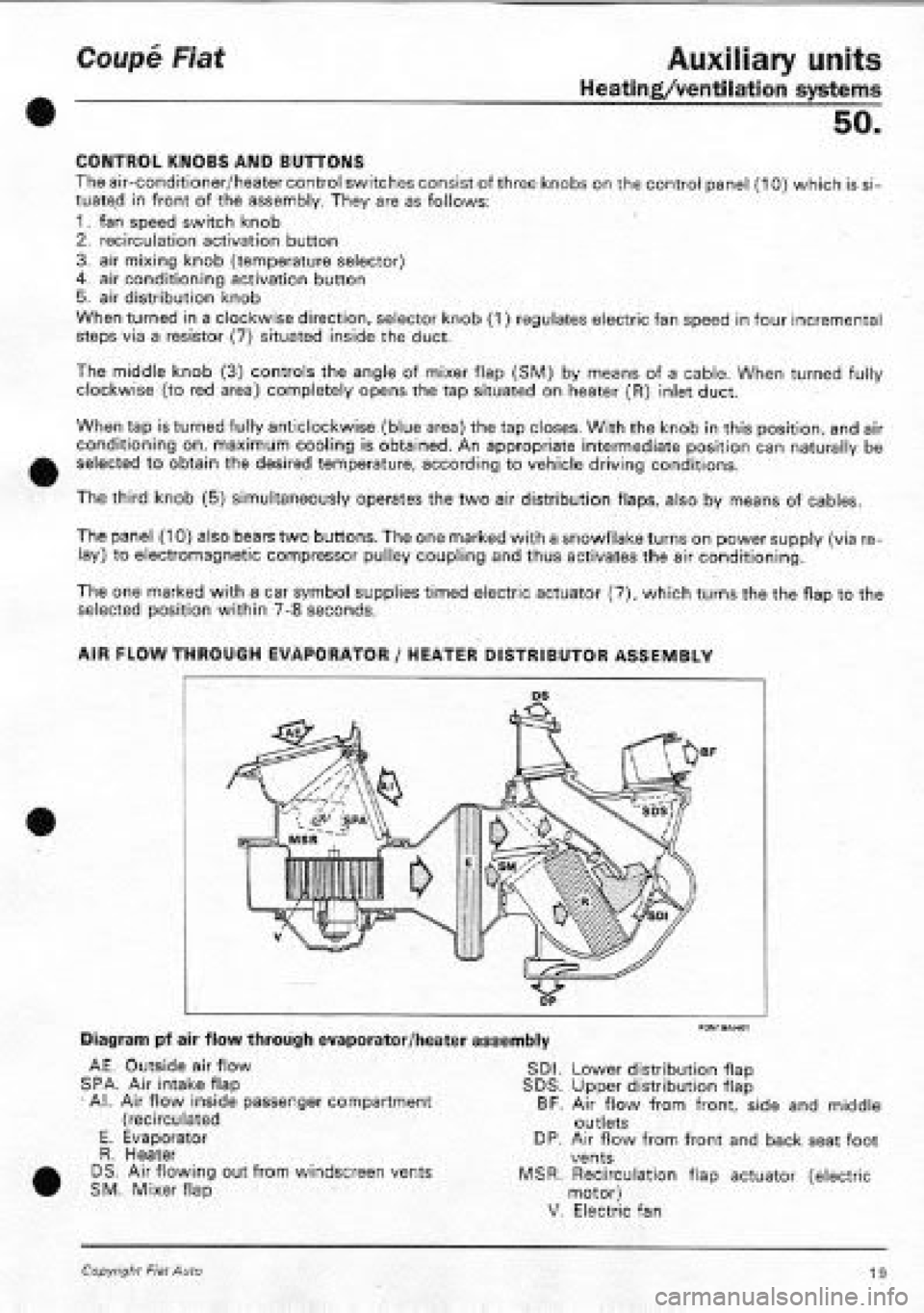FIAT COUPE 1995 Workshop Manual FIAT COUPE 1995 Workshop Manual