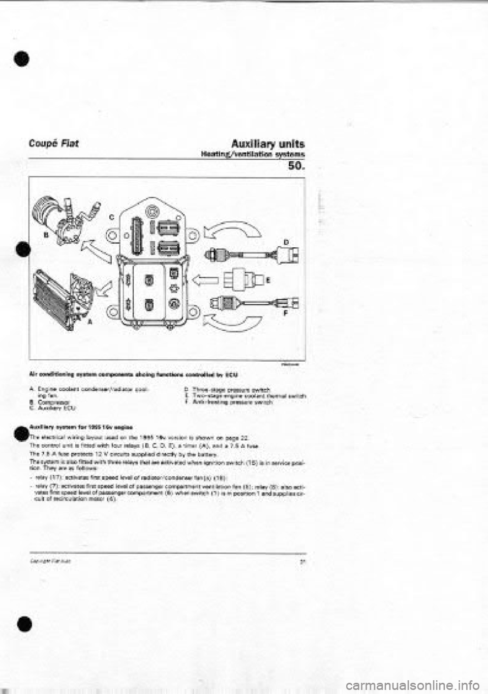 FIAT COUPE 1995 Workshop Manual FIAT COUPE 1995 Workshop Manual