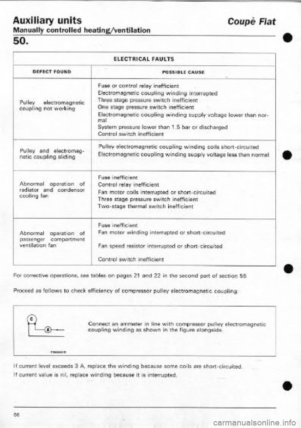 FIAT COUPE 1995 Workshop Manual FIAT COUPE 1995 Workshop Manual
