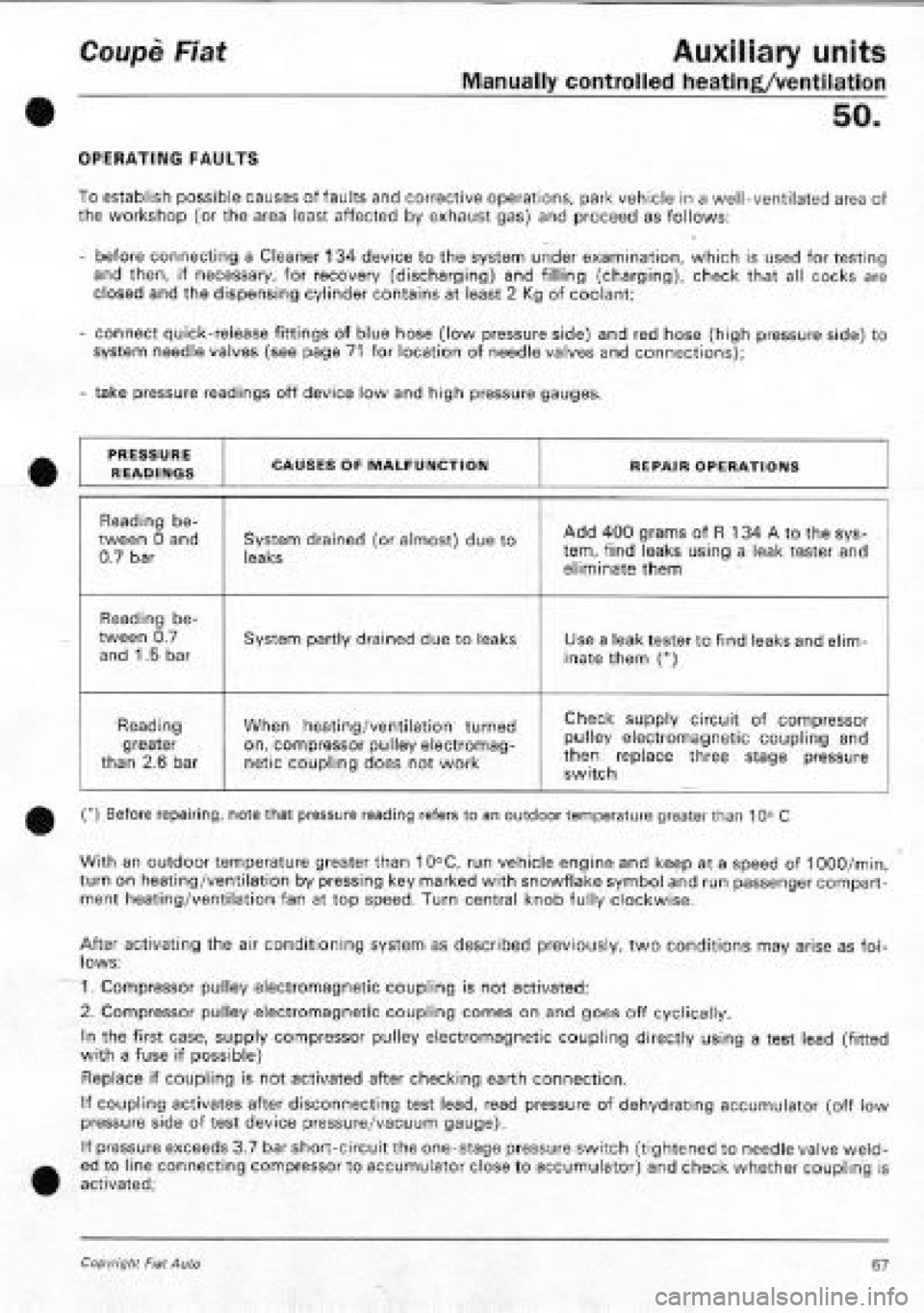 FIAT COUPE 1995 Workshop Manual FIAT COUPE 1995 Workshop Manual