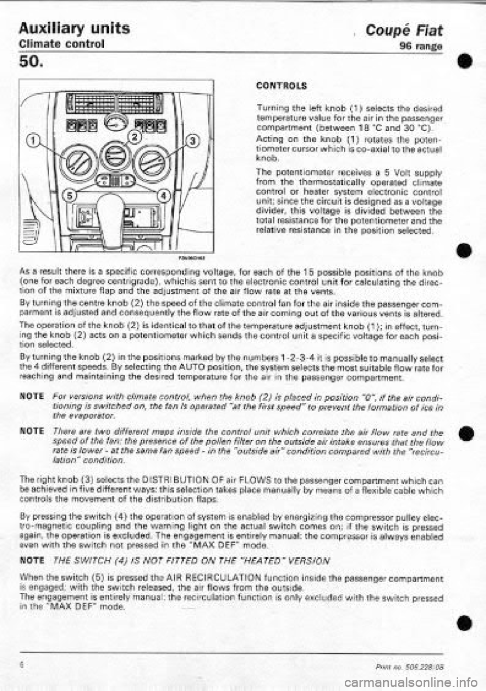 FIAT COUPE 1995 Workshop Manual FIAT COUPE 1995 Workshop Manual