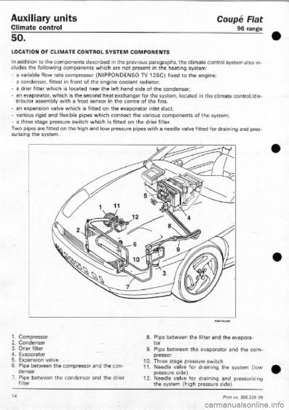 FIAT COUPE 1995 Workshop Manual FIAT COUPE 1995 Workshop Manual
