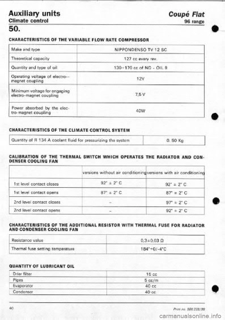 FIAT COUPE 1995 Workshop Manual FIAT COUPE 1995 Workshop Manual