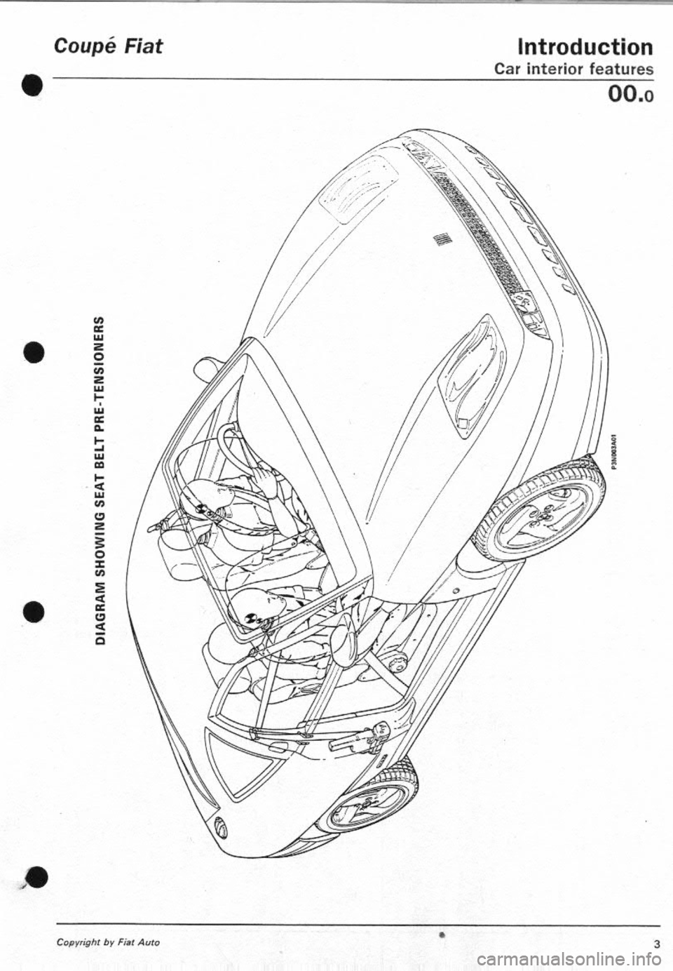FIAT COUPE 1995 Workshop Manual FIAT COUPE 1995 Workshop Manual