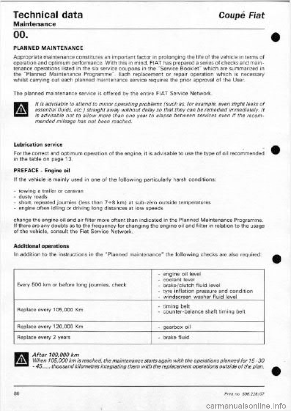 FIAT COUPE 1995 Manual PDF FIAT COUPE 1995 Manual PDF
