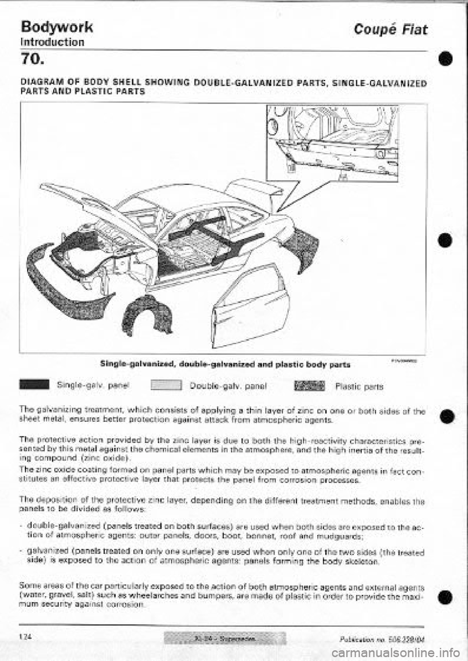 FIAT COUPE 1995 Workshop Manual FIAT COUPE 1995 Workshop Manual
