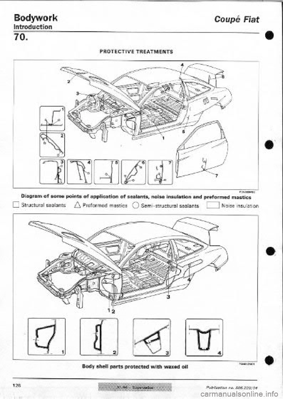 FIAT COUPE 1995 Workshop Manual FIAT COUPE 1995 Workshop Manual