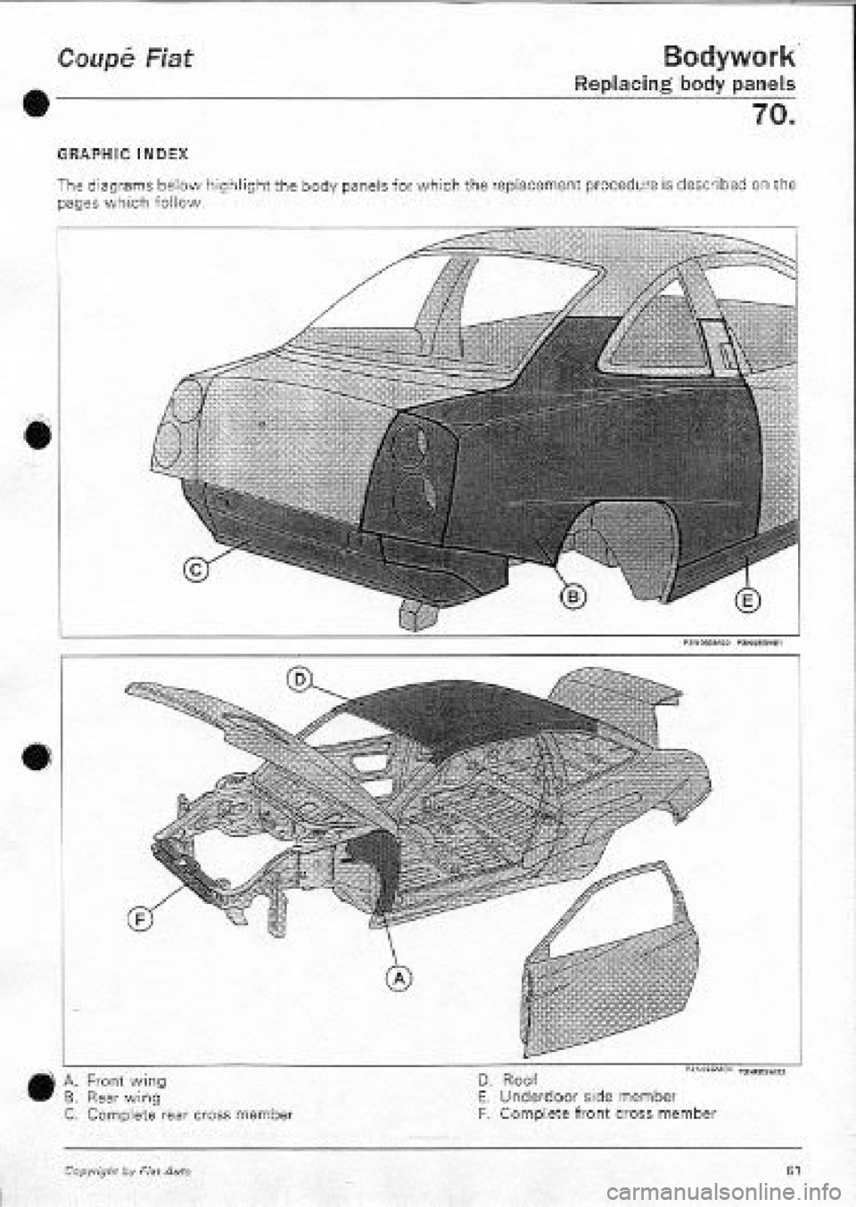 FIAT COUPE 1995 Workshop Manual FIAT COUPE 1995 Workshop Manual
