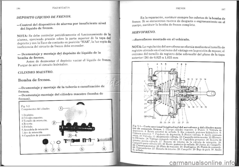 FIAT REGATA 1987  Service Repair Manual 