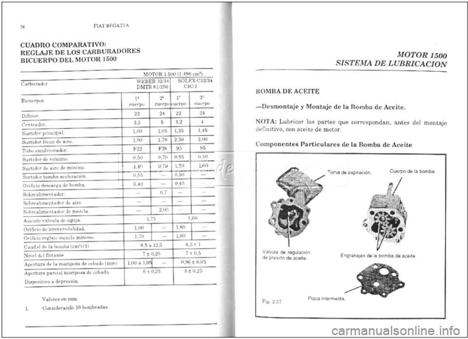 FIAT REGATA 1987 Service Owners Guide FIAT REGATA 1987 Service Owners Guide