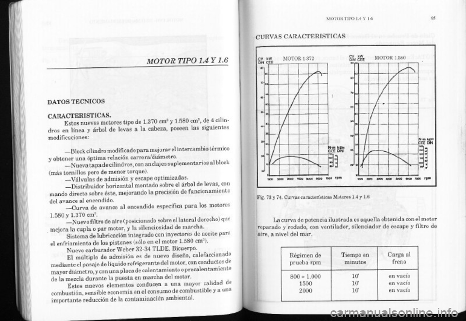FIAT REGATA 1987 Service Owners Guide FIAT REGATA 1987 Service Owners Guide