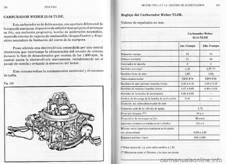 FIAT REGATA 1987 Service Manual PDF FIAT REGATA 1987 Service Manual PDF