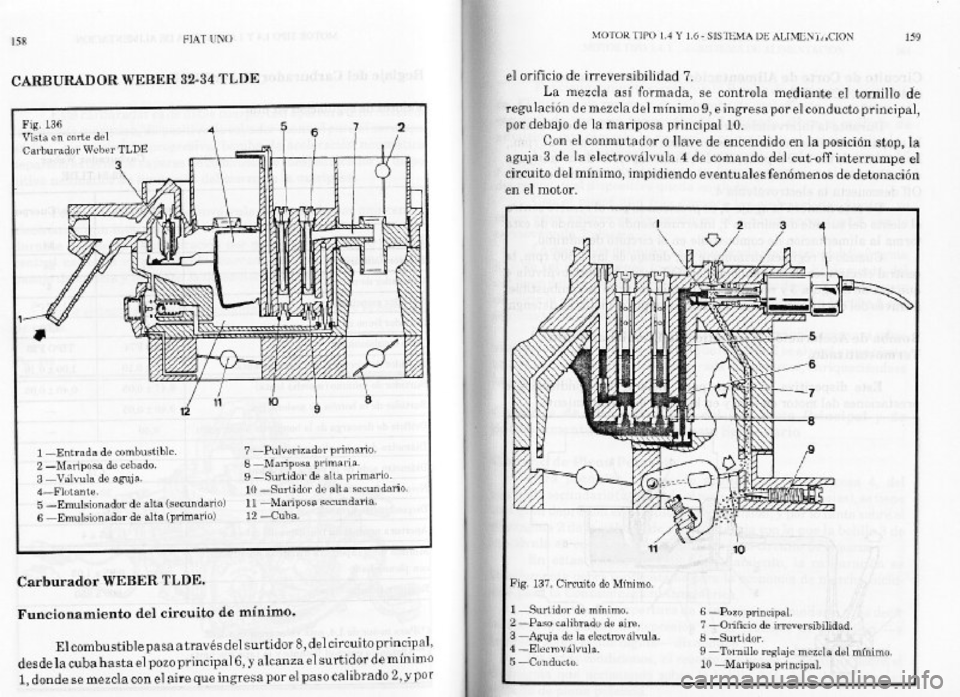 FIAT REGATA 1987 Service Manual PDF FIAT REGATA 1987 Service Manual PDF