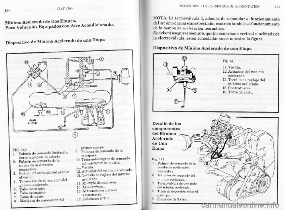 FIAT REGATA 1987 Service Manual PDF FIAT REGATA 1987 Service Manual PDF