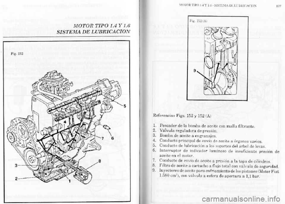 FIAT REGATA 1987 Service Manual PDF FIAT REGATA 1987 Service Manual PDF