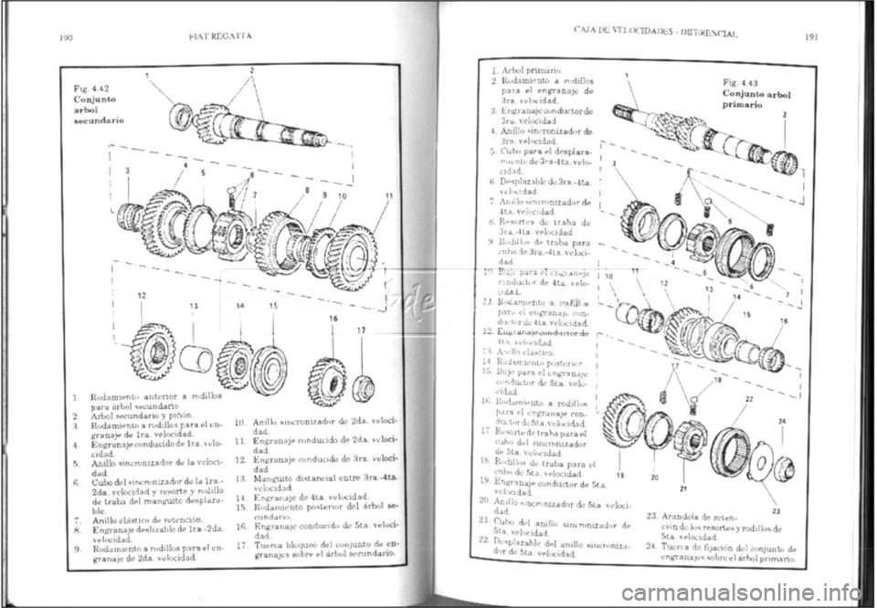 FIAT REGATA 1987  Service Owners Manual 