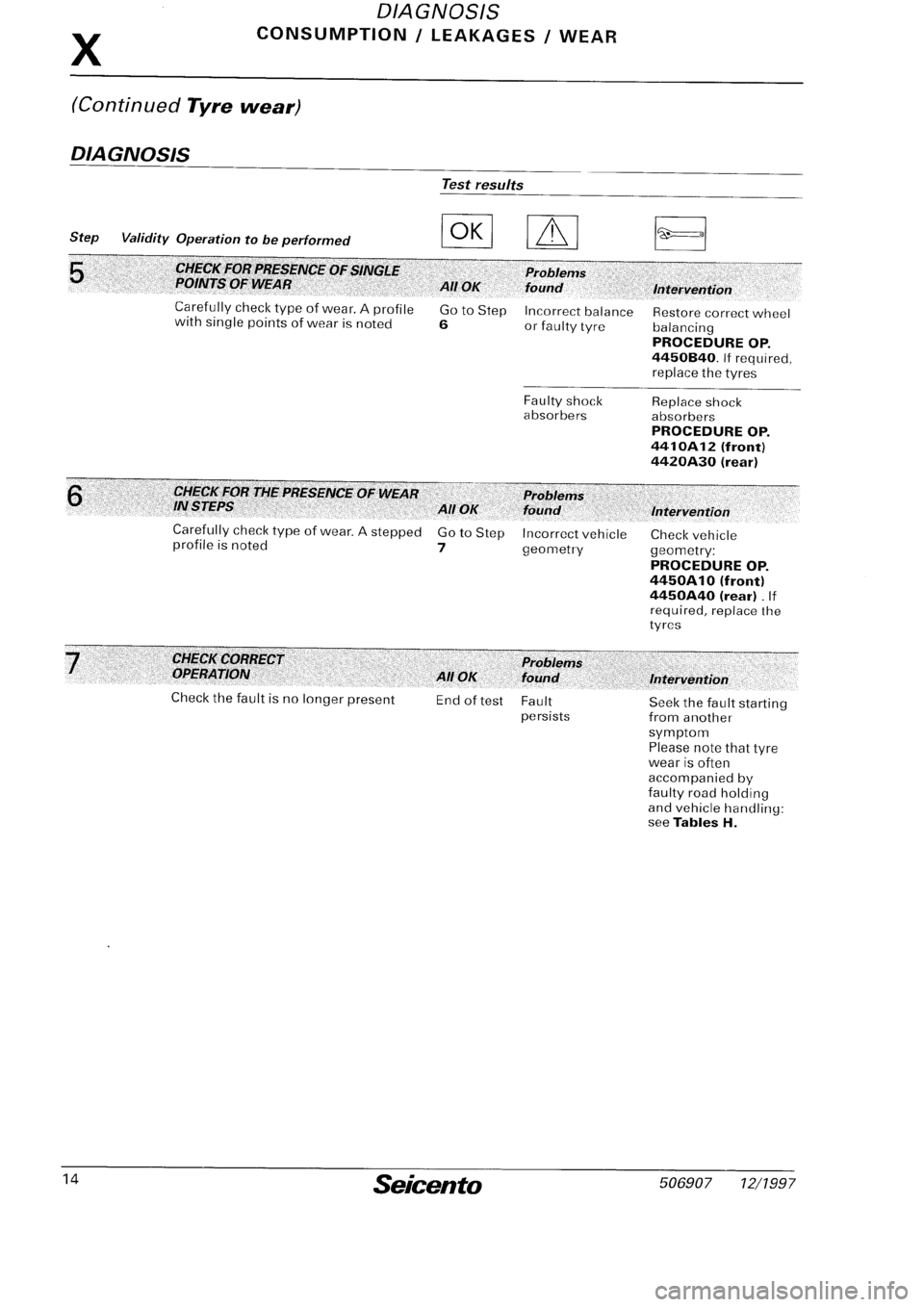 FIAT SEICENTO 1997  Service And Repair Manual 