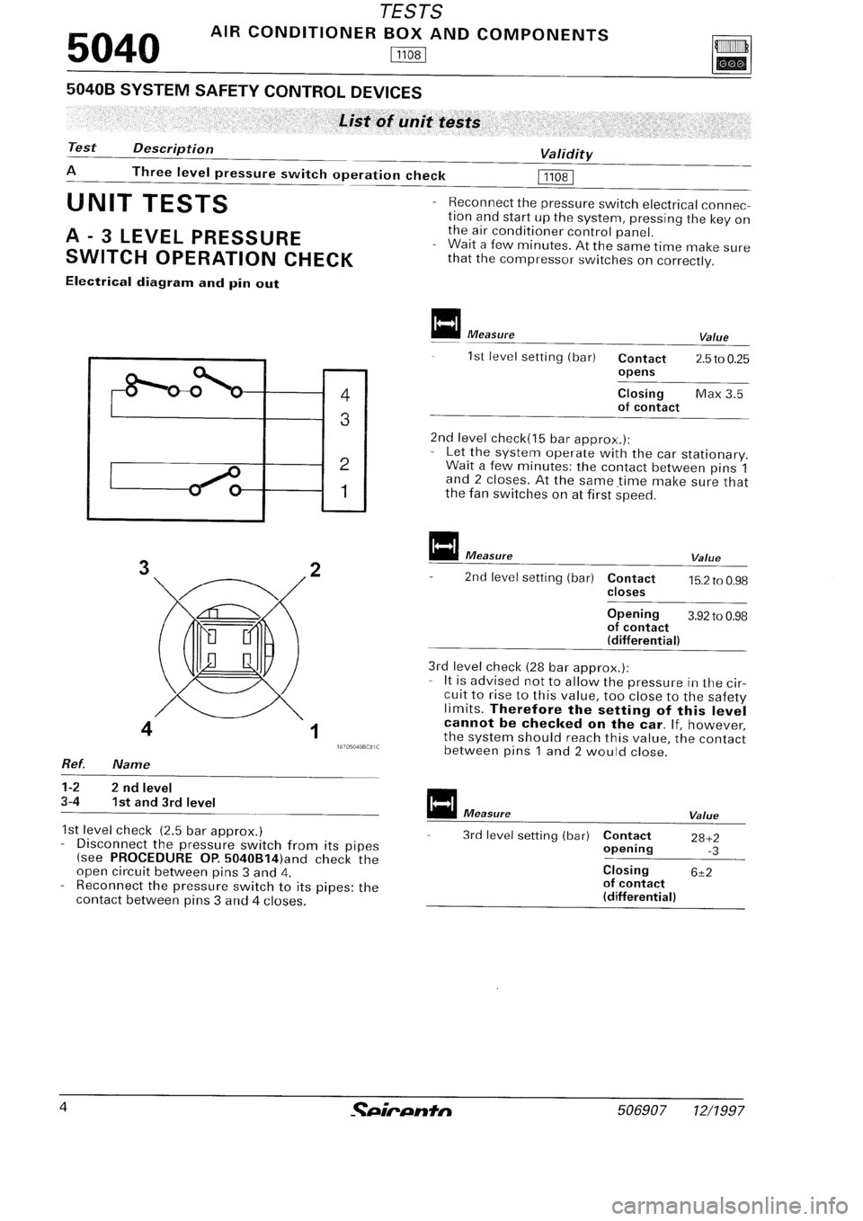FIAT SEICENTO 1997 Service And Repair Manual FIAT SEICENTO 1997 Service And Repair Manual