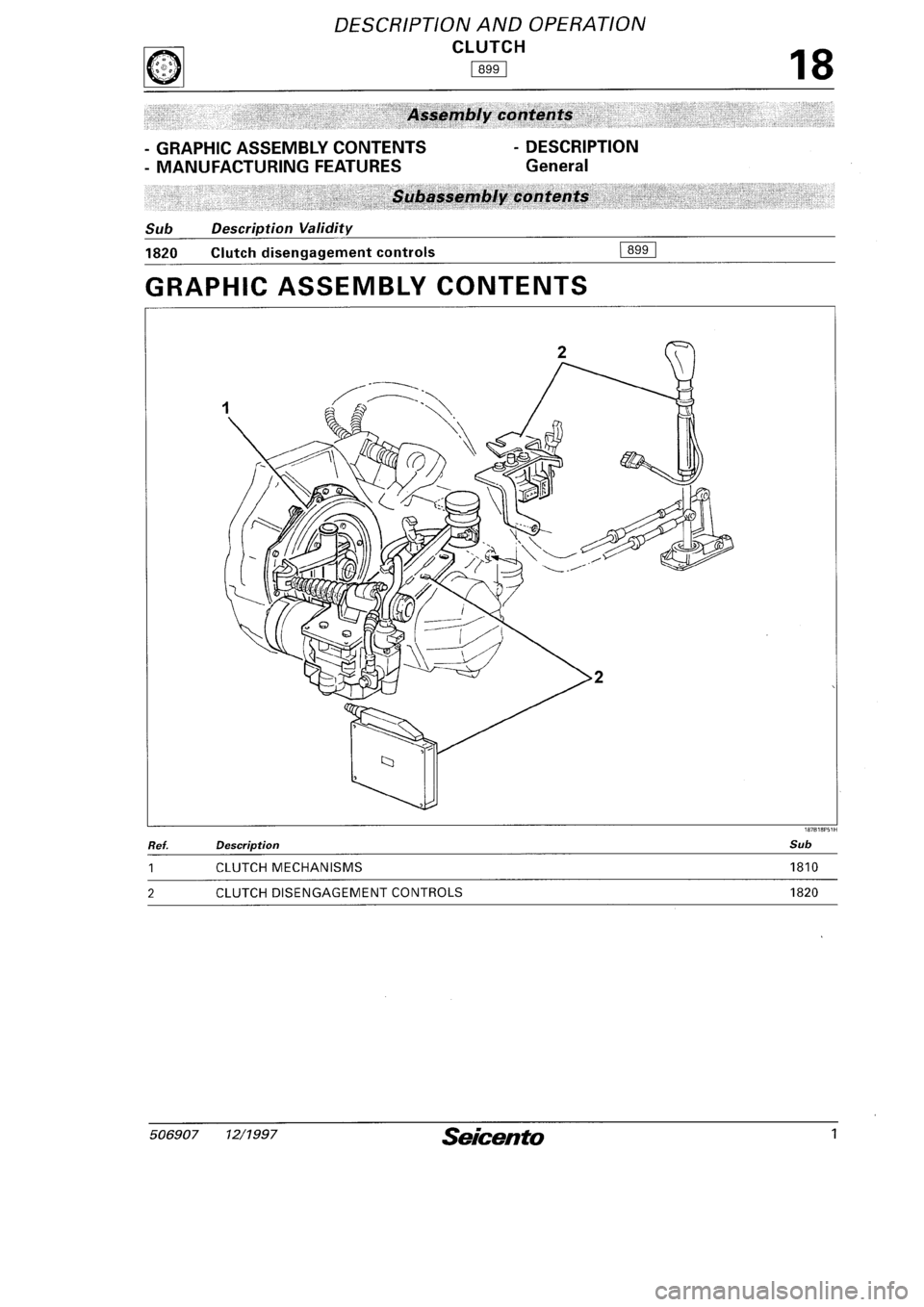 FIAT SEICENTO 1997 Service And Repair Manual FIAT SEICENTO 1997 Service And Repair Manual