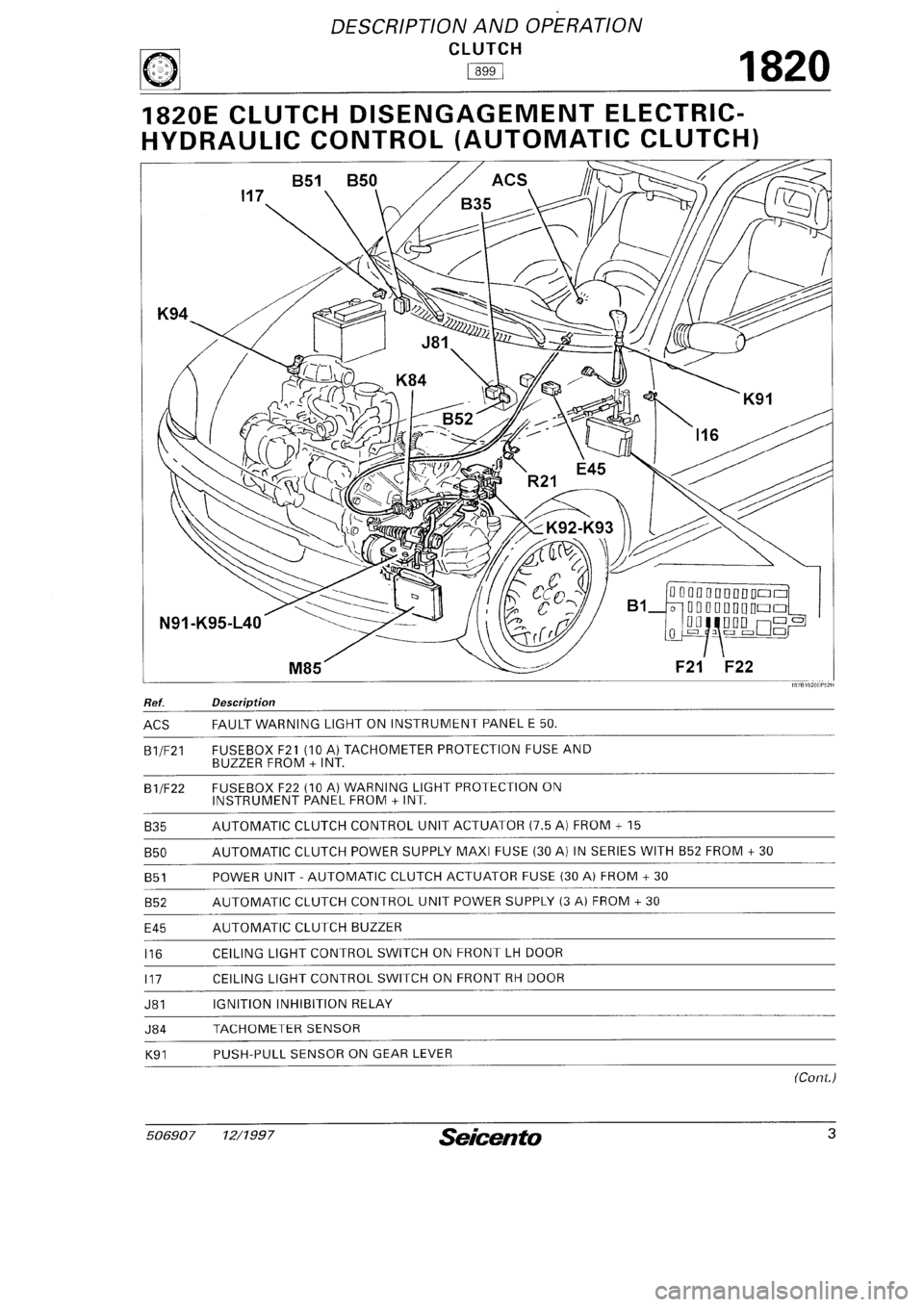 FIAT SEICENTO 1997 Service And Repair Manual FIAT SEICENTO 1997 Service And Repair Manual