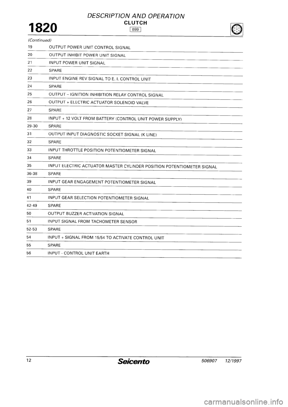 FIAT SEICENTO 1997 Service And Repair Manual FIAT SEICENTO 1997 Service And Repair Manual