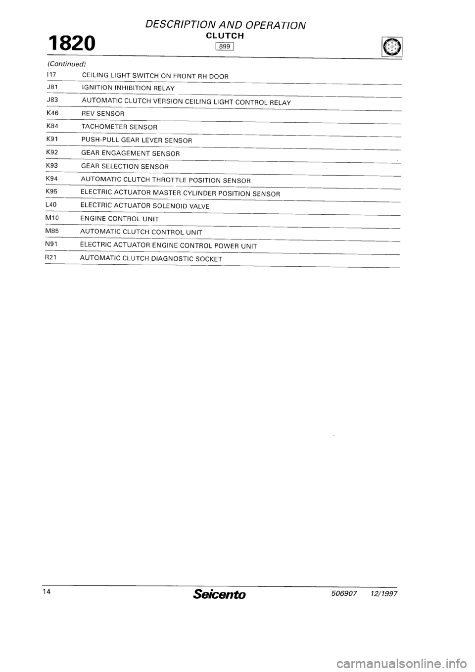 FIAT SEICENTO 1997 Service And Repair Manual FIAT SEICENTO 1997 Service And Repair Manual