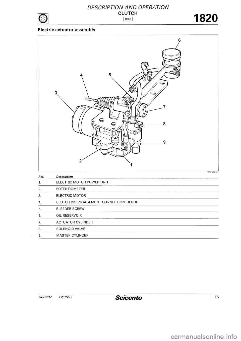 FIAT SEICENTO 1997 Service And Repair Manual FIAT SEICENTO 1997 Service And Repair Manual