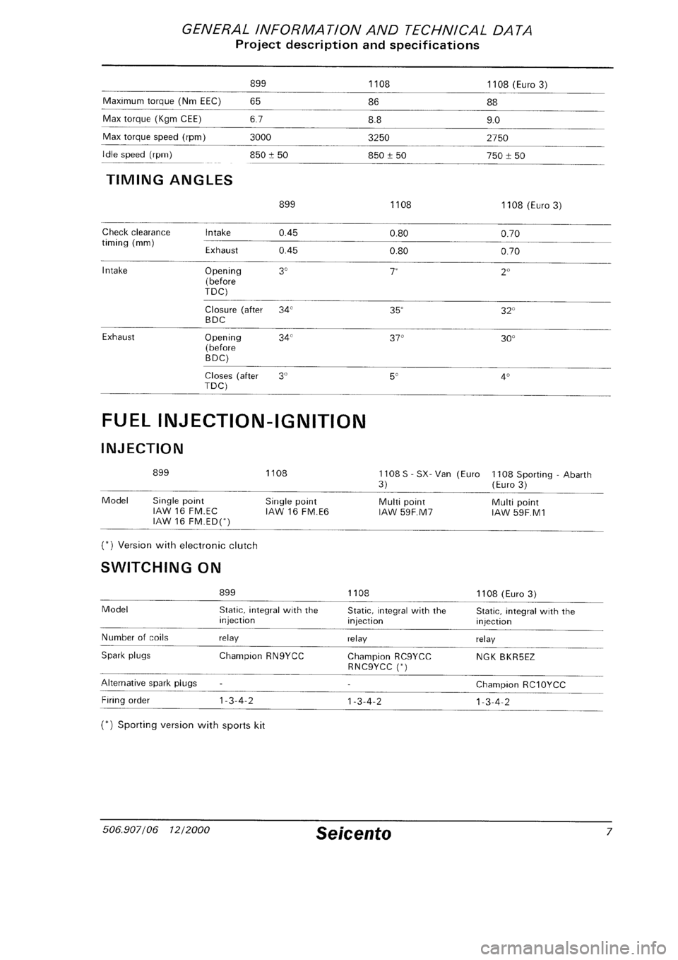 FIAT SEICENTO 1997  Service And Repair Manual 