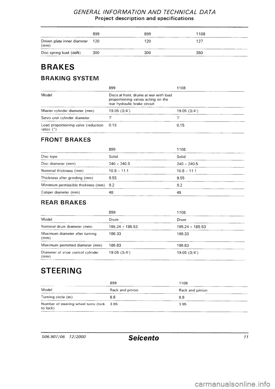 FIAT SEICENTO 1997  Service And Repair Manual 