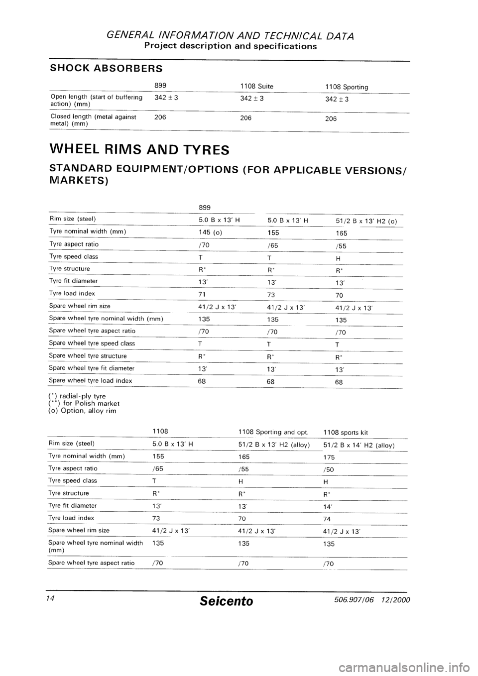 FIAT SEICENTO 1997  Service And Repair Manual 