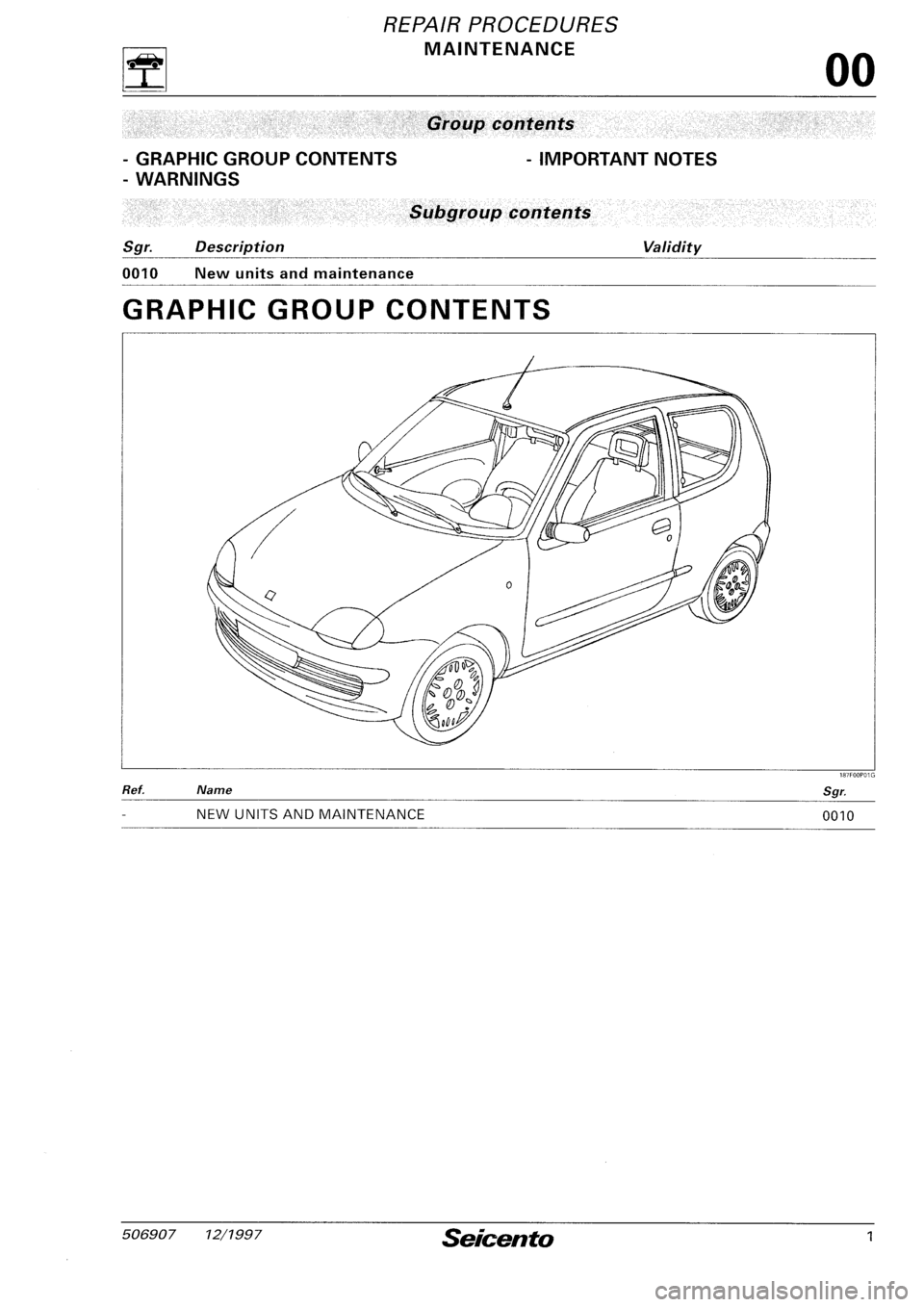 FIAT SEICENTO 1997 Service And Repair Manual FIAT SEICENTO 1997 Service And Repair Manual