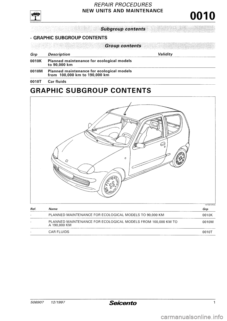 FIAT SEICENTO 1997 Service And Repair Manual FIAT SEICENTO 1997 Service And Repair Manual