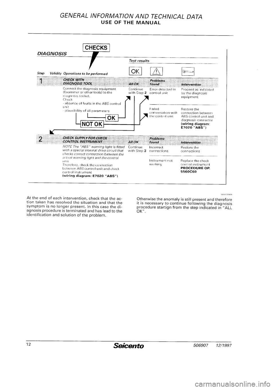 FIAT SEICENTO 1997 Service And User Guide FIAT SEICENTO 1997 Service And User Guide
