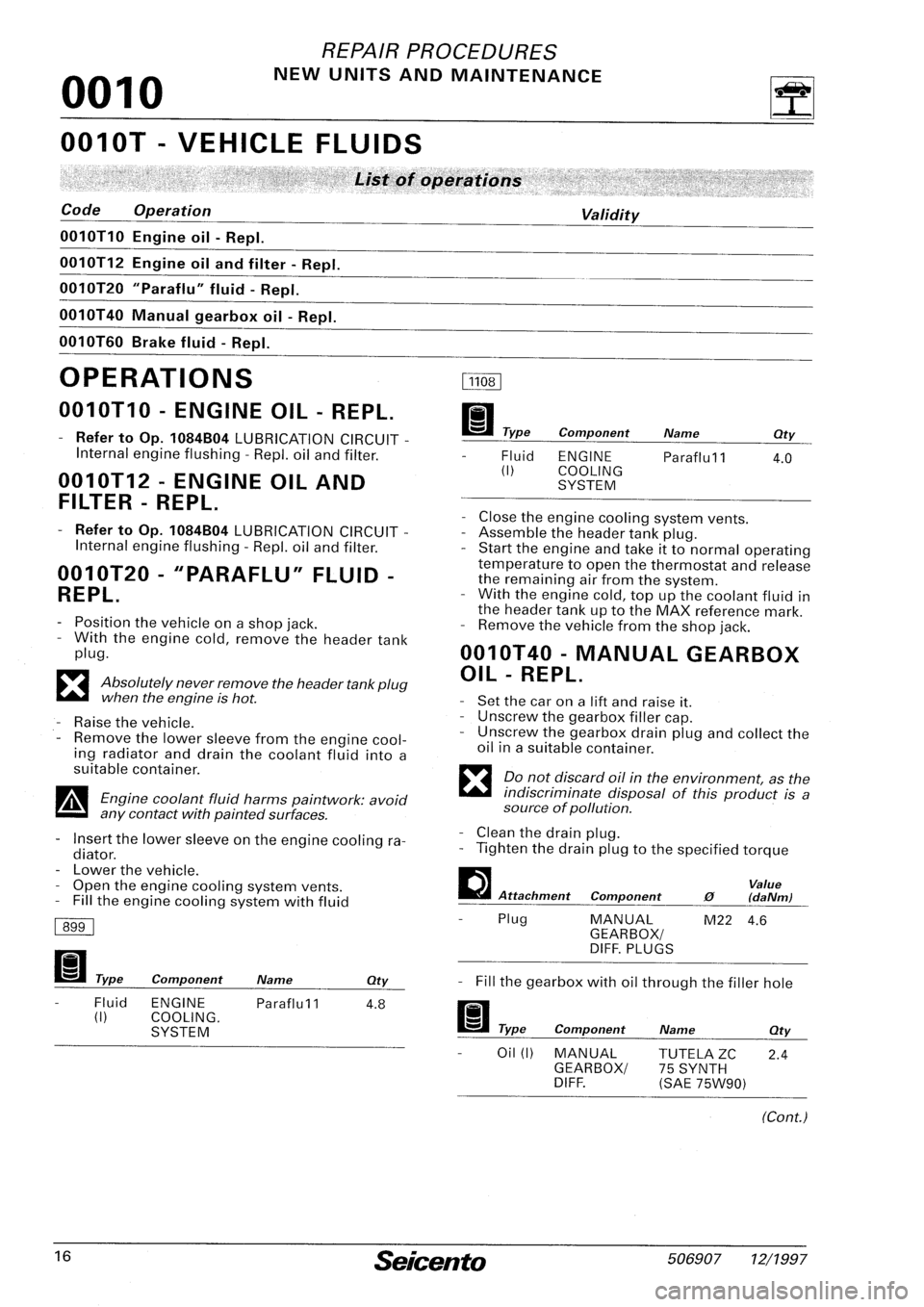 FIAT SEICENTO 1997 Service And Repair Manual FIAT SEICENTO 1997 Service And Repair Manual