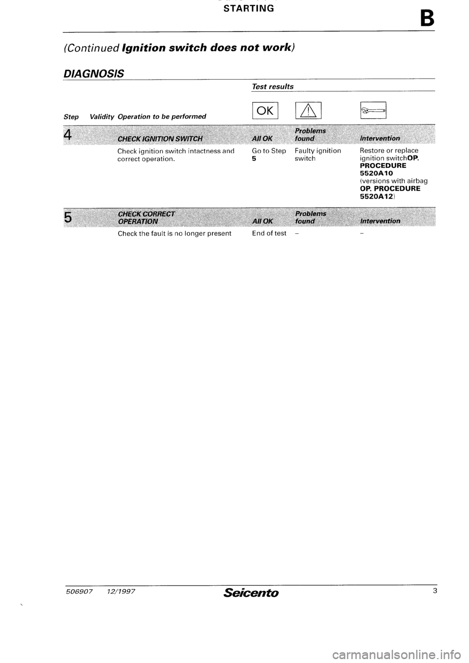 FIAT SEICENTO 1997 Service And Repair Manual FIAT SEICENTO 1997 Service And Repair Manual