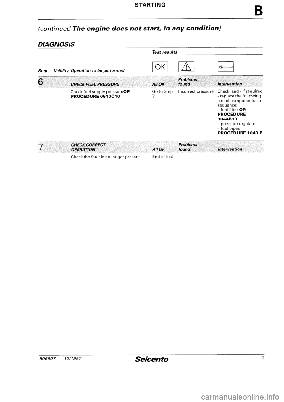 FIAT SEICENTO 1997 Service And Repair Manual FIAT SEICENTO 1997 Service And Repair Manual