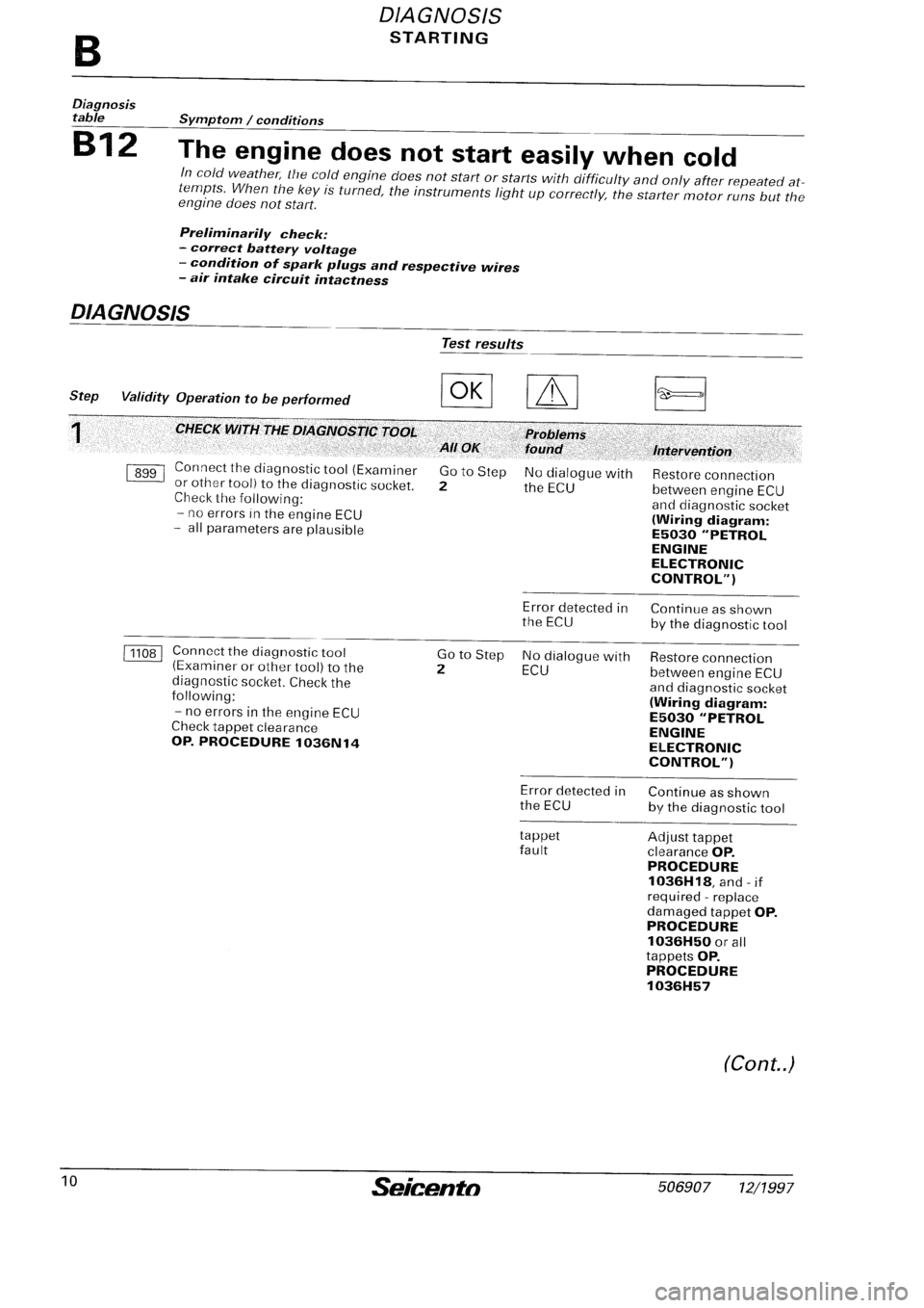 FIAT SEICENTO 1997 Service And Repair Manual FIAT SEICENTO 1997 Service And Repair Manual