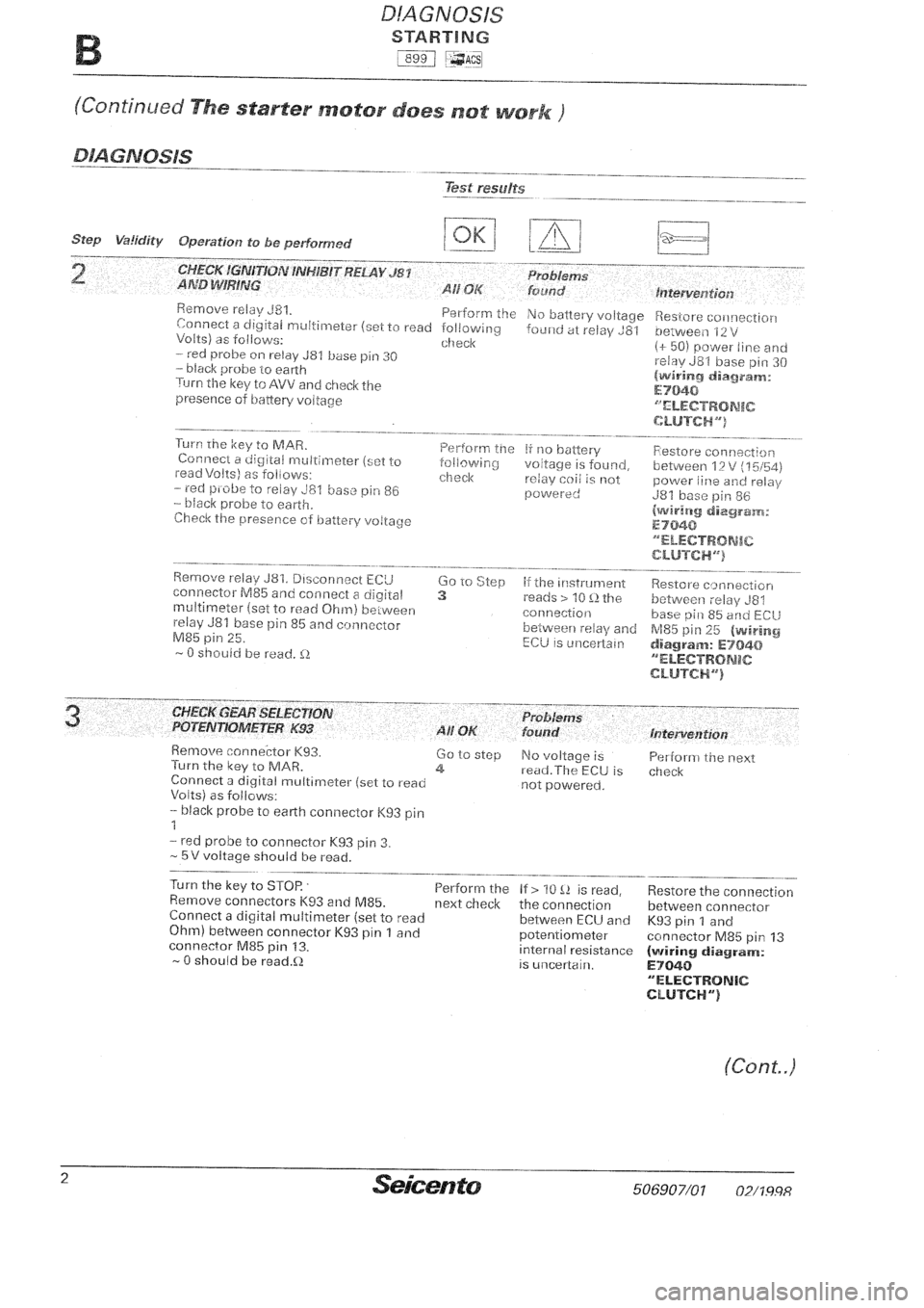 FIAT SEICENTO 1997 Service And Repair Manual FIAT SEICENTO 1997 Service And Repair Manual