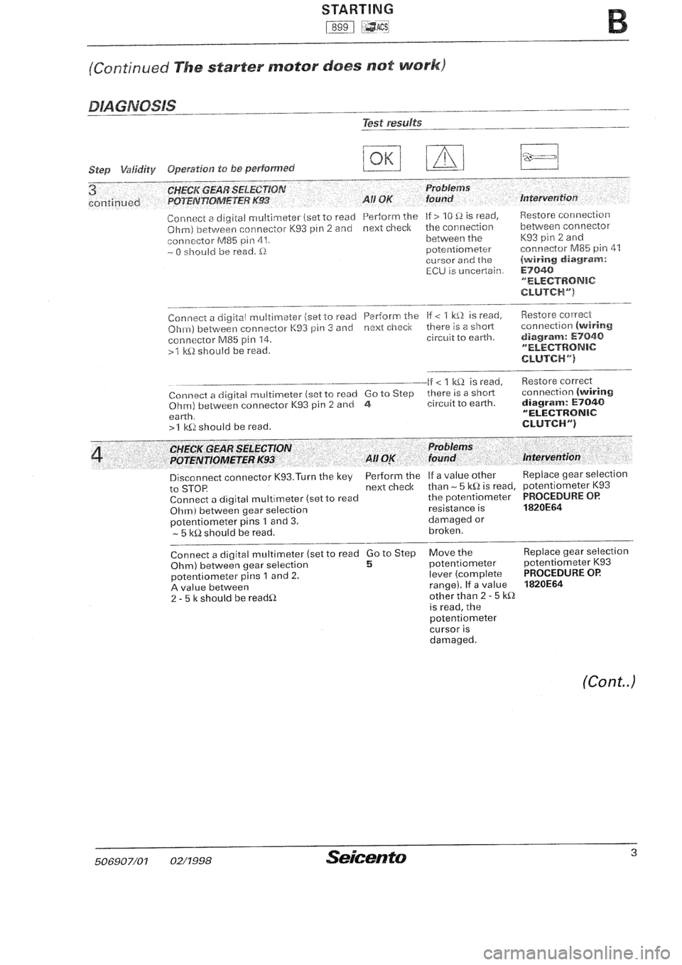 FIAT SEICENTO 1997 Service And Repair Manual FIAT SEICENTO 1997 Service And Repair Manual