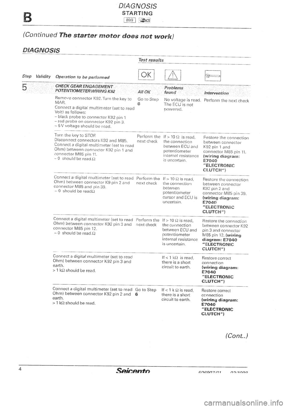 FIAT SEICENTO 1997 Service And Repair Manual FIAT SEICENTO 1997 Service And Repair Manual