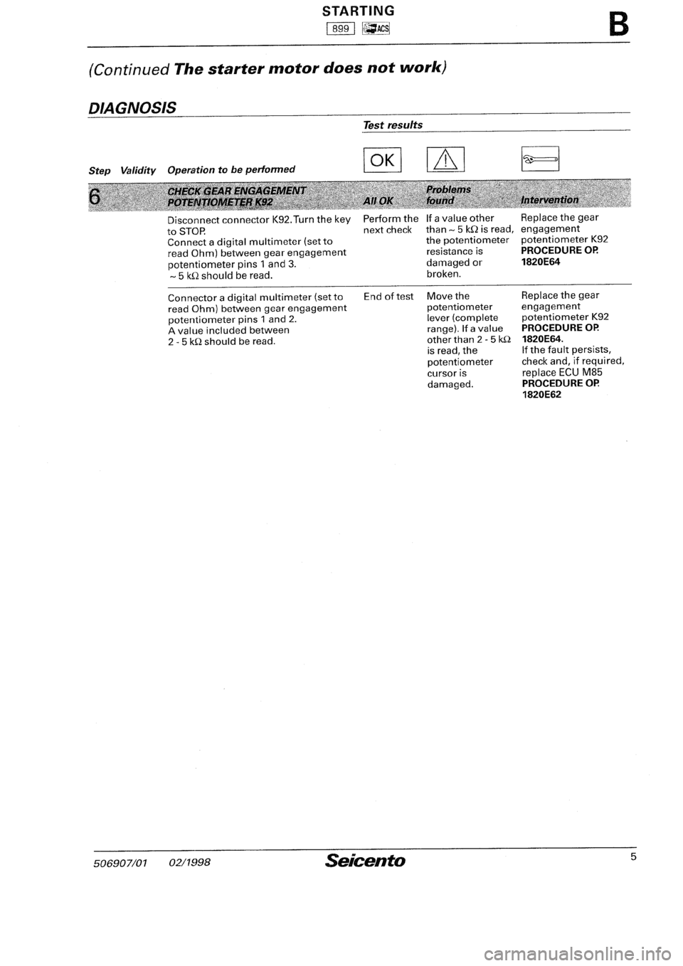 FIAT SEICENTO 1997 Service And Repair Manual FIAT SEICENTO 1997 Service And Repair Manual