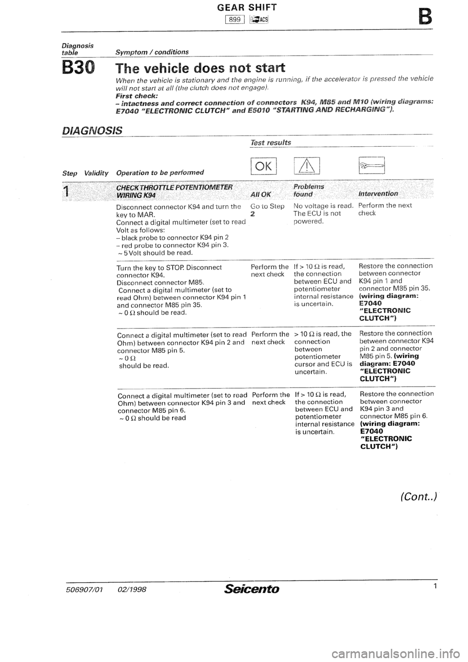 FIAT SEICENTO 1997 Service And Repair Manual FIAT SEICENTO 1997 Service And Repair Manual