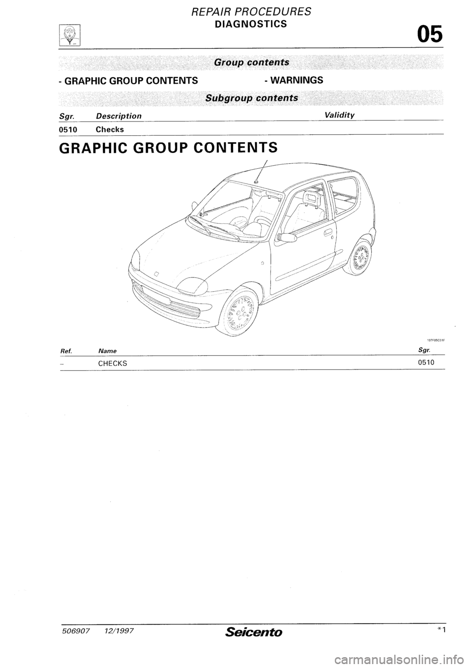 FIAT SEICENTO 1997 Service And Repair Manual FIAT SEICENTO 1997 Service And Repair Manual
