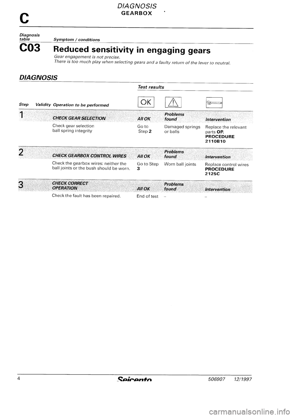 FIAT SEICENTO 1997  Service And Repair Manual 