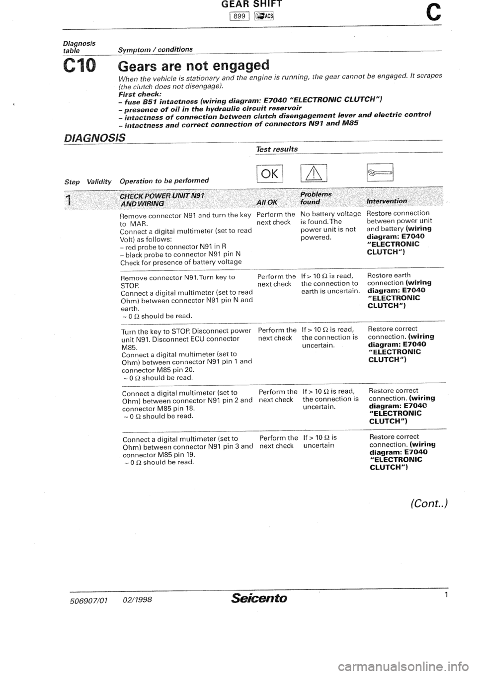 FIAT SEICENTO 1997  Service And Repair Manual 
