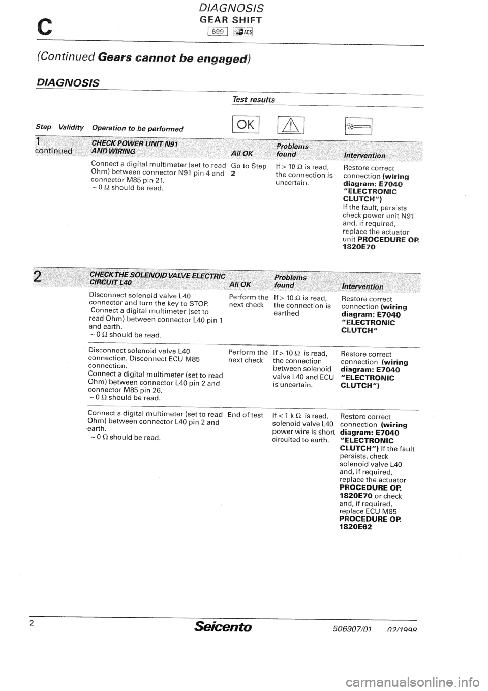 FIAT SEICENTO 1997  Service And Repair Manual 