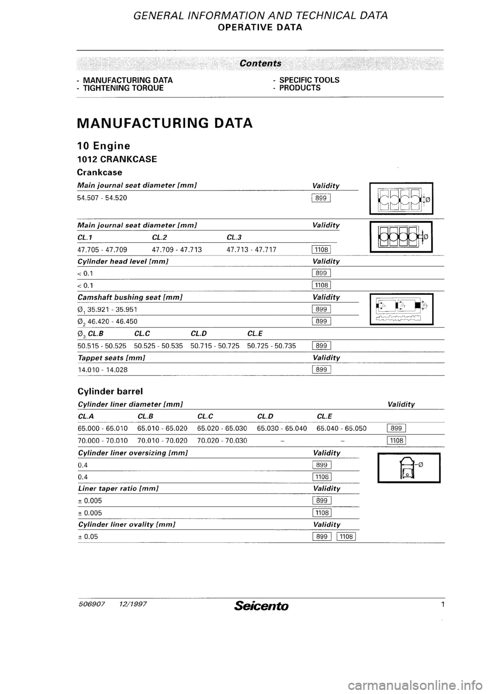 FIAT SEICENTO 1997  Service And Repair Manual 
