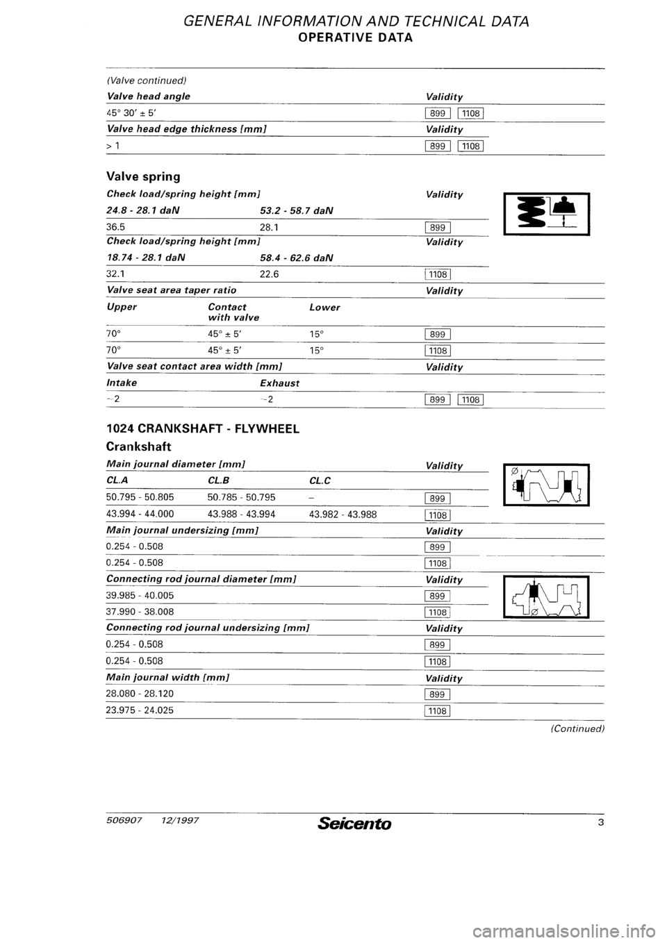 FIAT SEICENTO 1997 Service And Repair Manual FIAT SEICENTO 1997 Service And Repair Manual