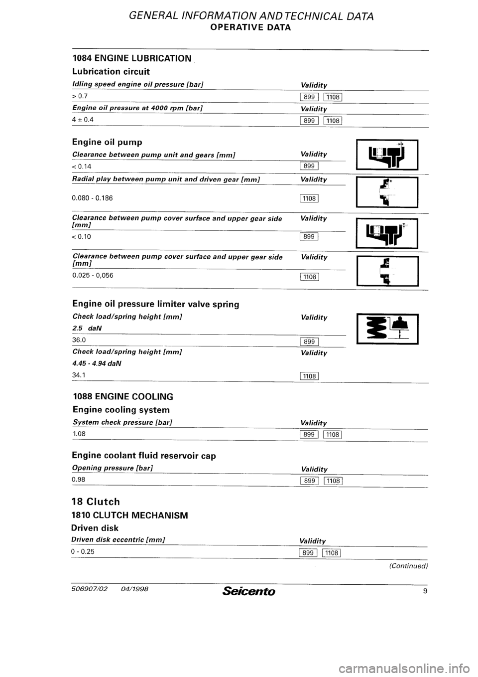 FIAT SEICENTO 1997 Service And Repair Manual FIAT SEICENTO 1997 Service And Repair Manual