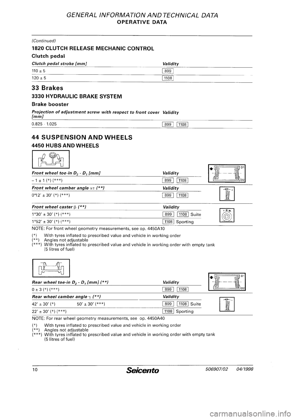 FIAT SEICENTO 1997 Service And Repair Manual FIAT SEICENTO 1997 Service And Repair Manual